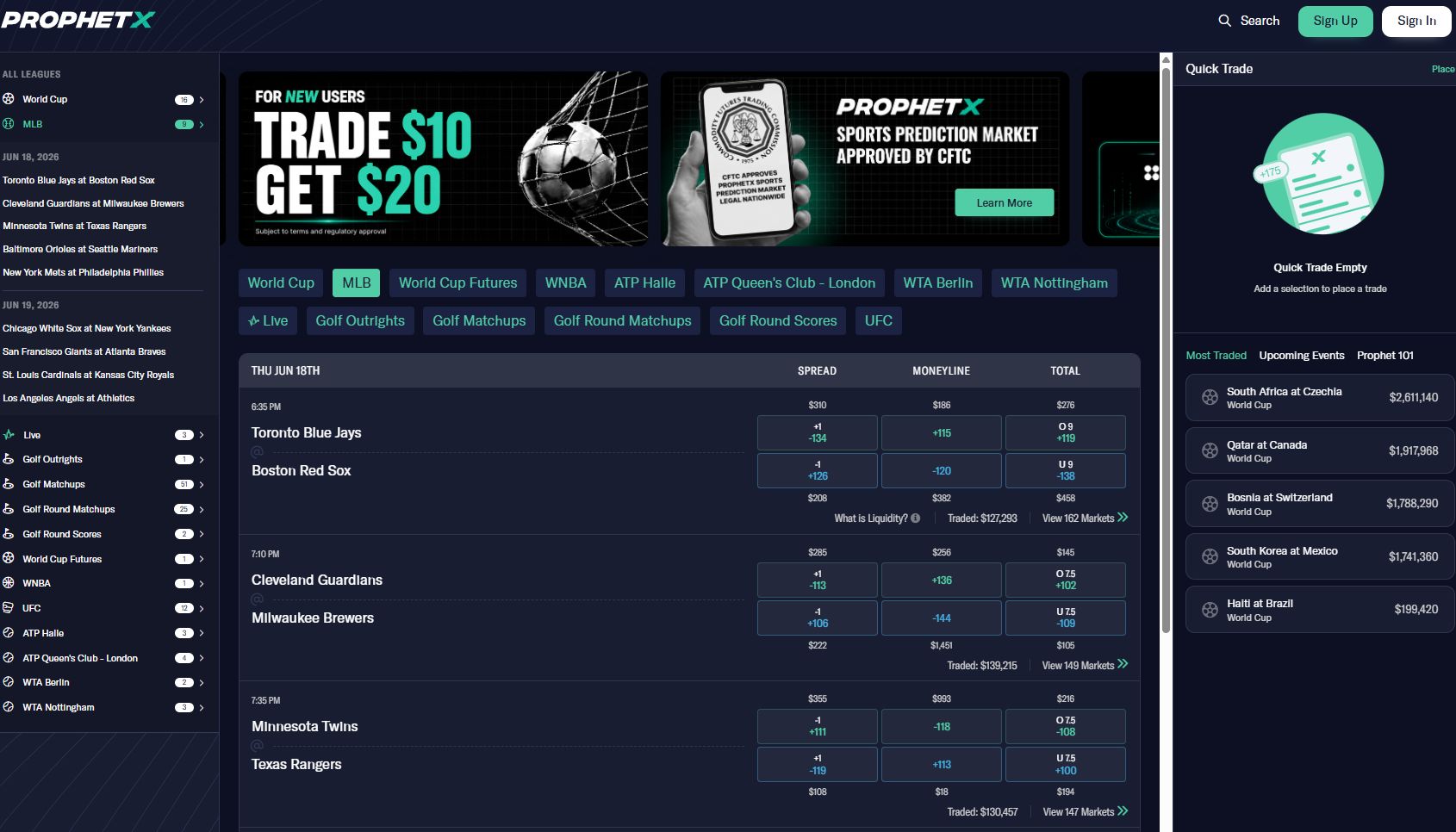 prophetx sports predictions markets