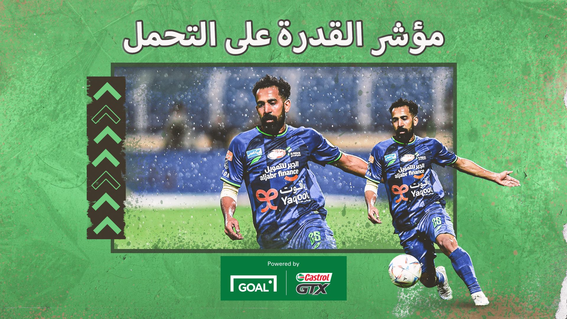 Tawfiq Buhumaid Castrol Week 24