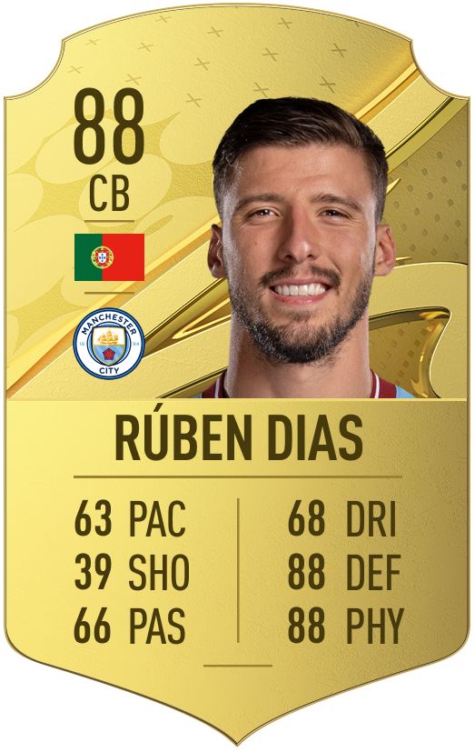 Ruben Dias FUT