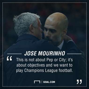 Manchester derby GFX