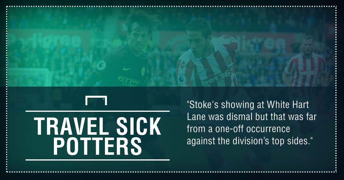 GFX FACT MANCHESTER CITY V STOKE