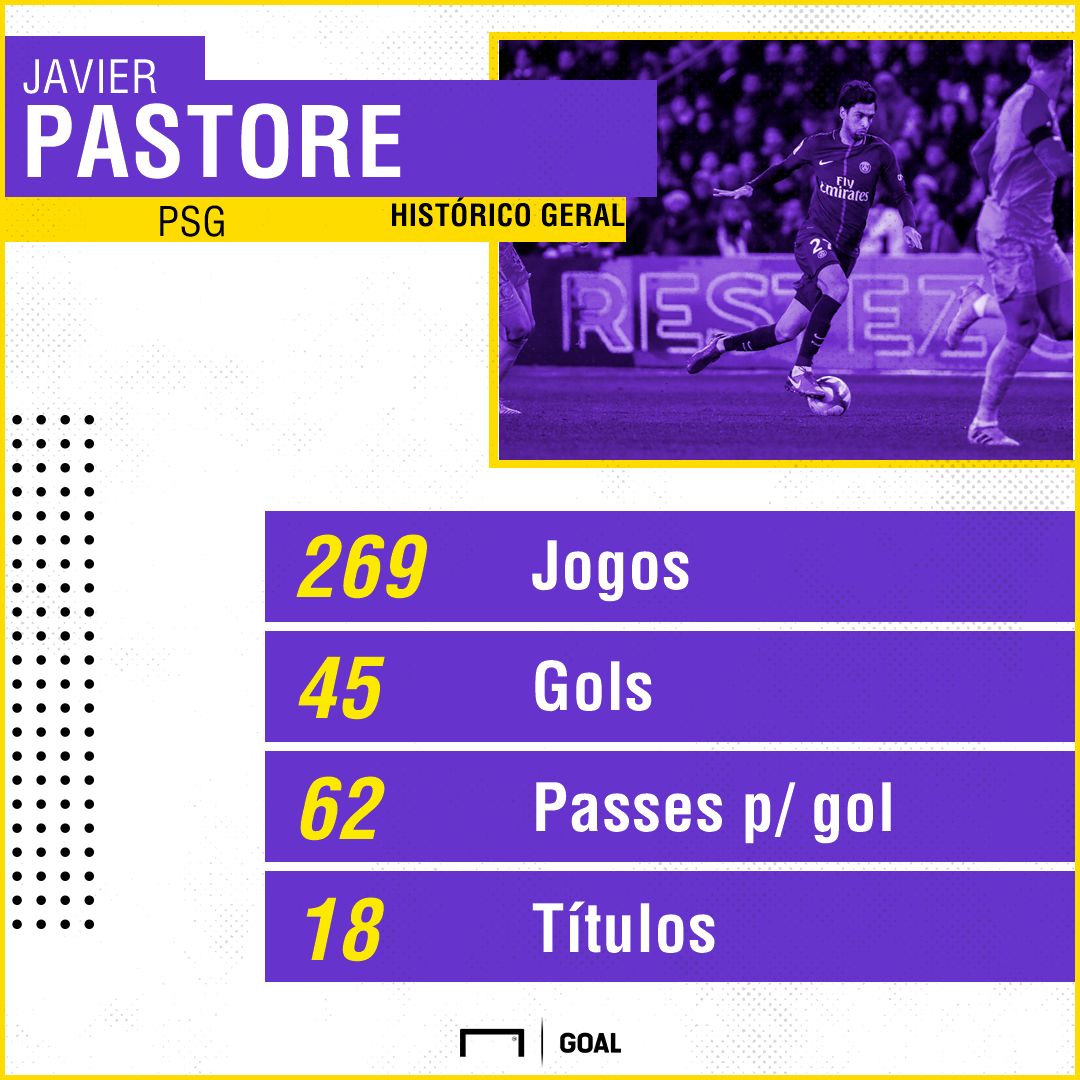 GFX Pastore 25062018