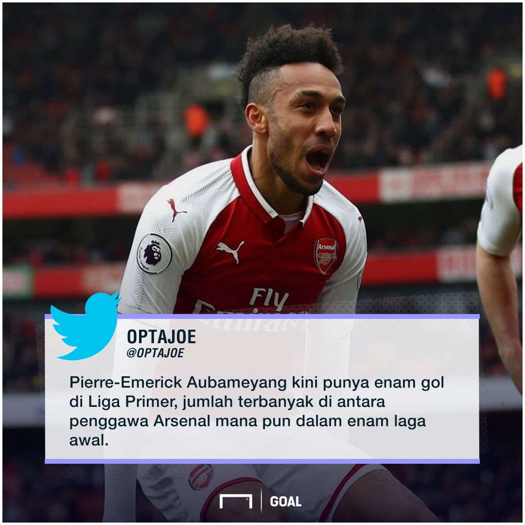 GFXID Pierre-Emerick Aubameyang Arsenal