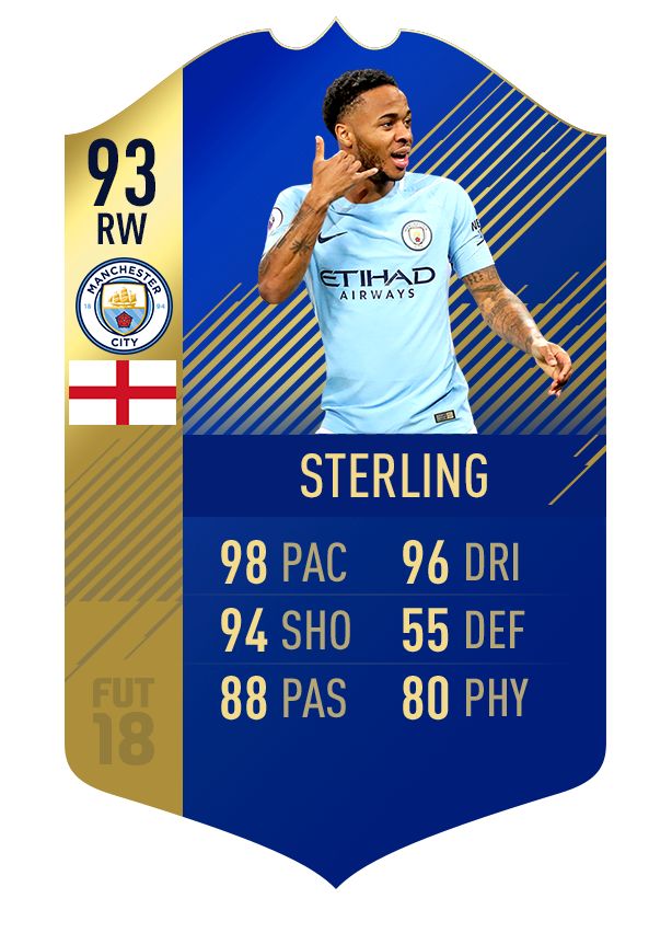 FIFA 18 Team of the Season Sterling