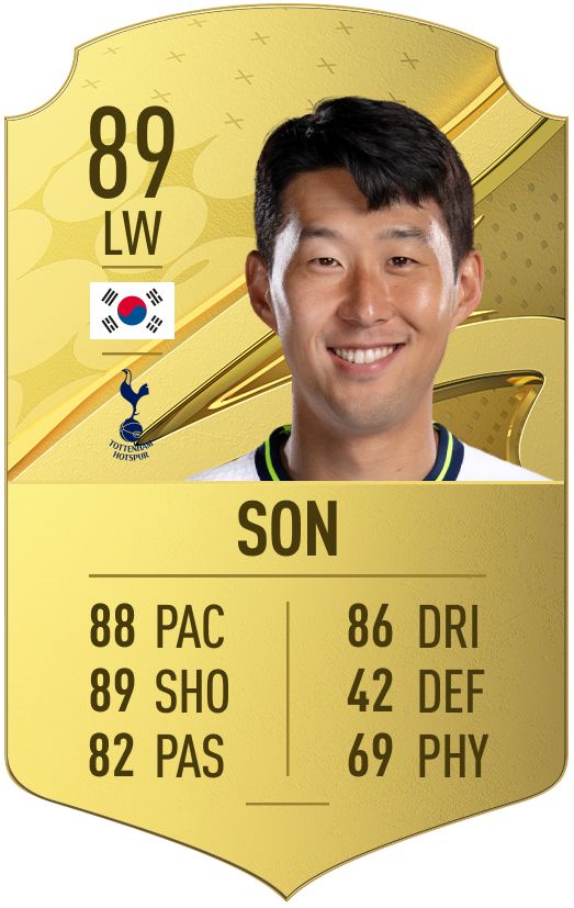 Son Heung-min FUT