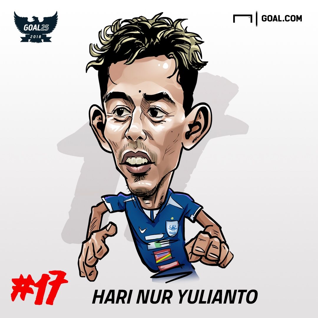 Cover Artikel Goal 25 2018 - Hari Nur Yulianto