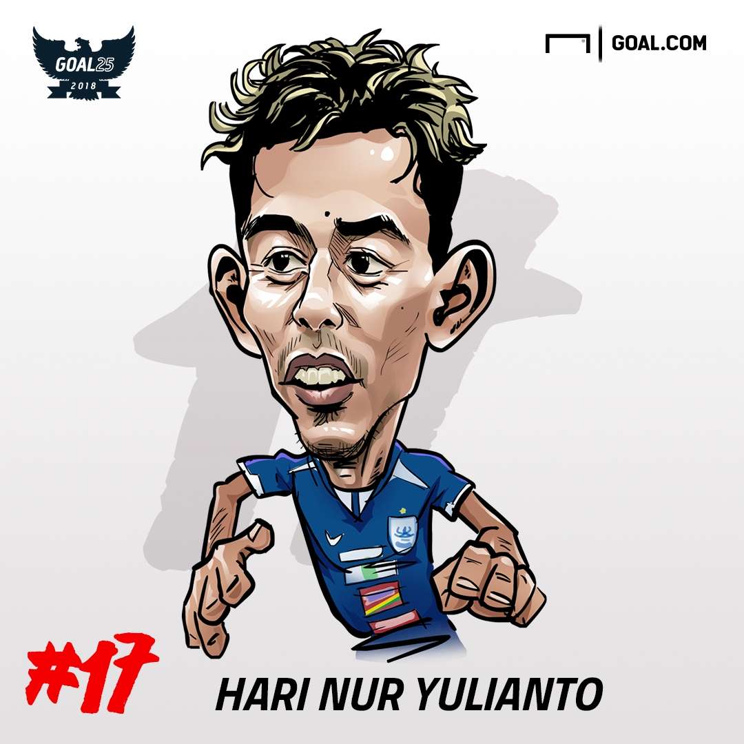 Cover Artikel Goal 25 2018 - Hari Nur Yulianto