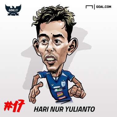 Cover Artikel Goal 25 2018 - Hari Nur Yulianto