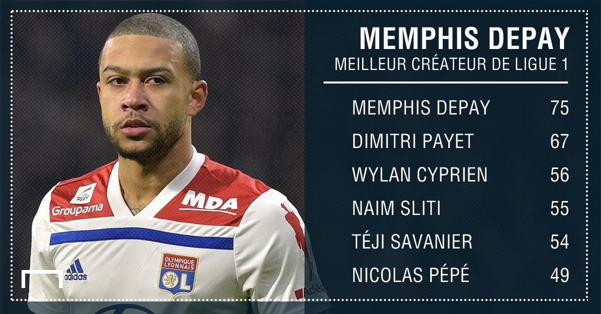 PS Depay