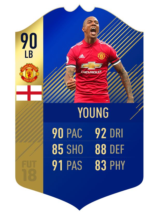 FIFA 18 Team of the Season Young