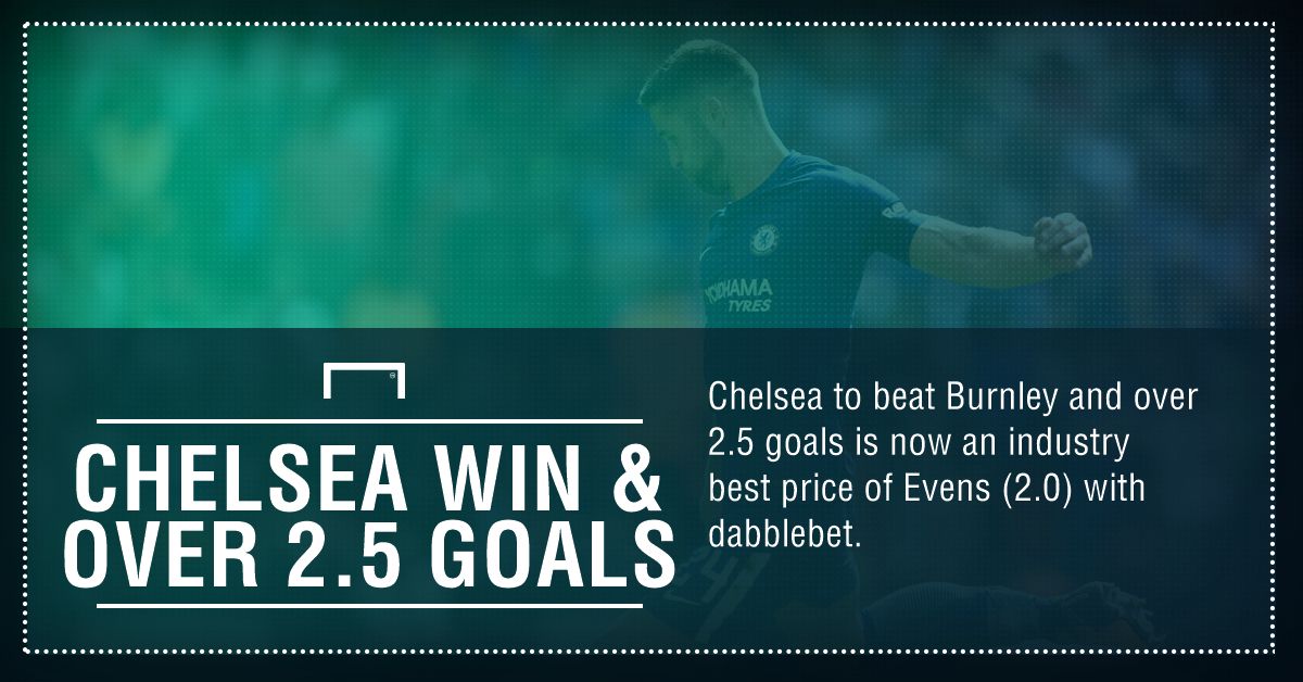 GFX FACT CHELSEA AND O2.5