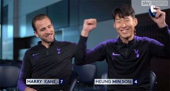 son heung min kane