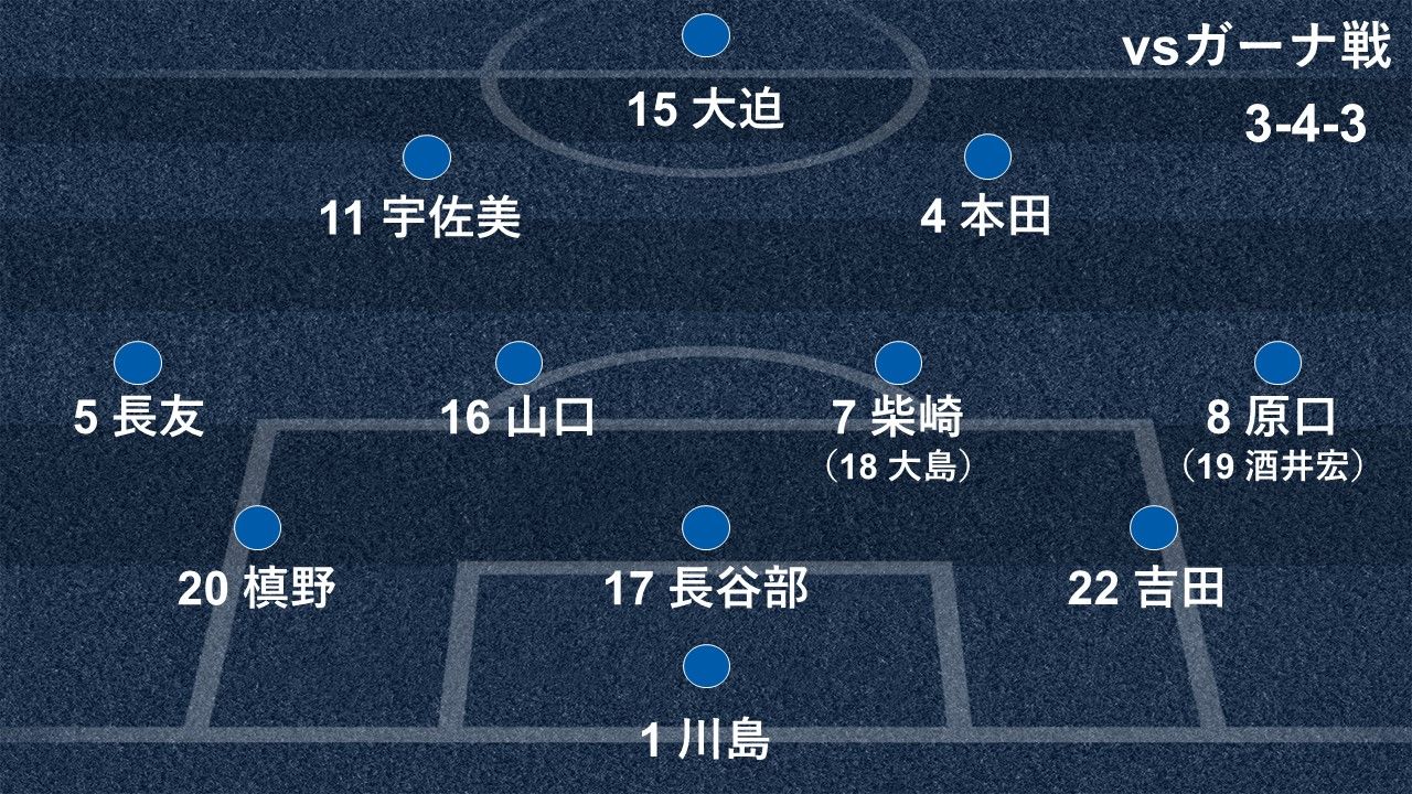 2018-05-30-japan-formation