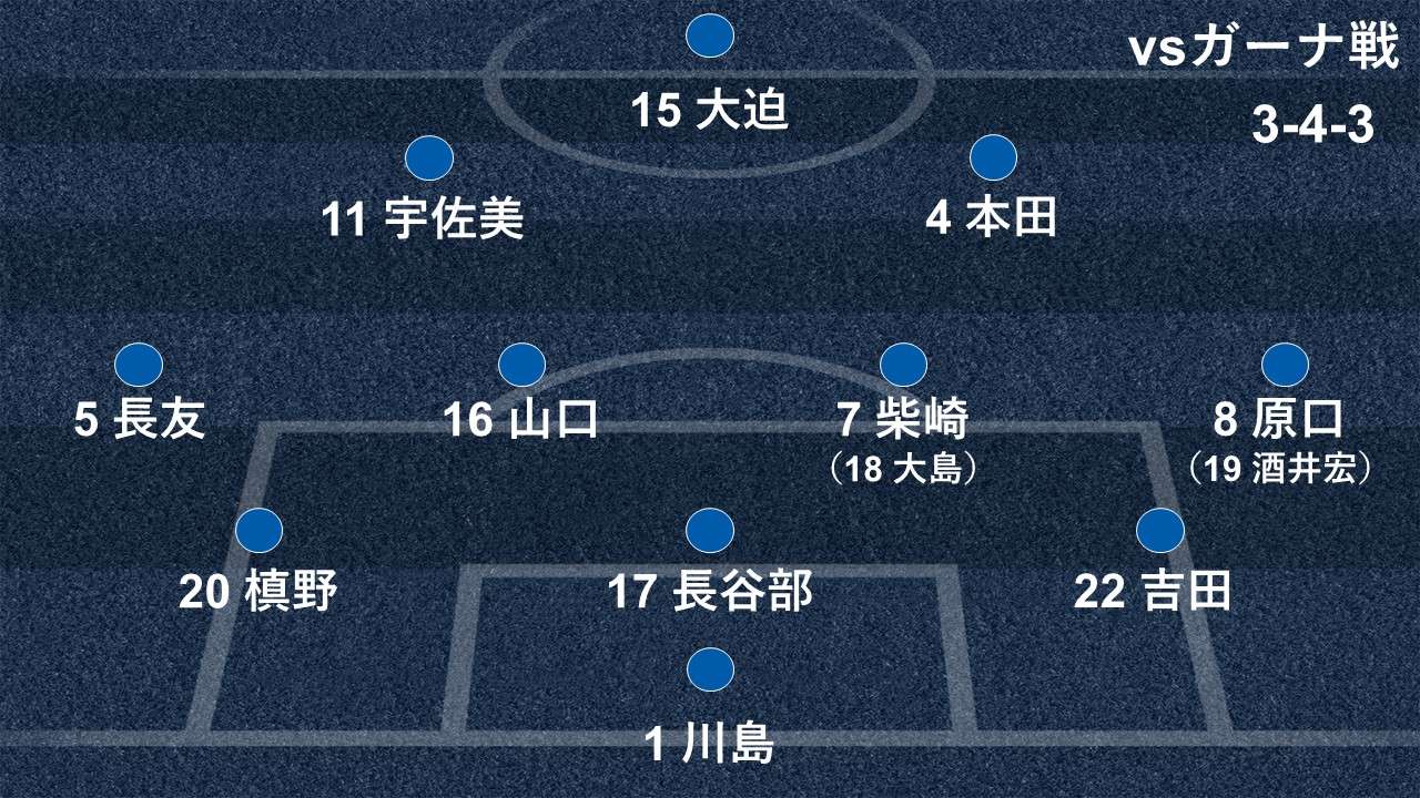 2018-05-30-japan-formation