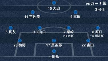 2018-05-30-japan-formation