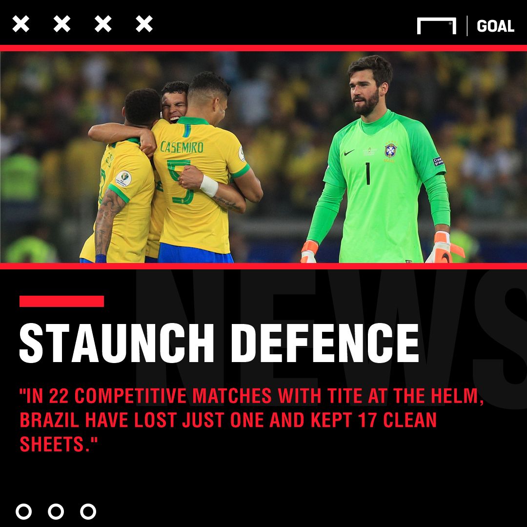 Brazil v Peru Betting Preview