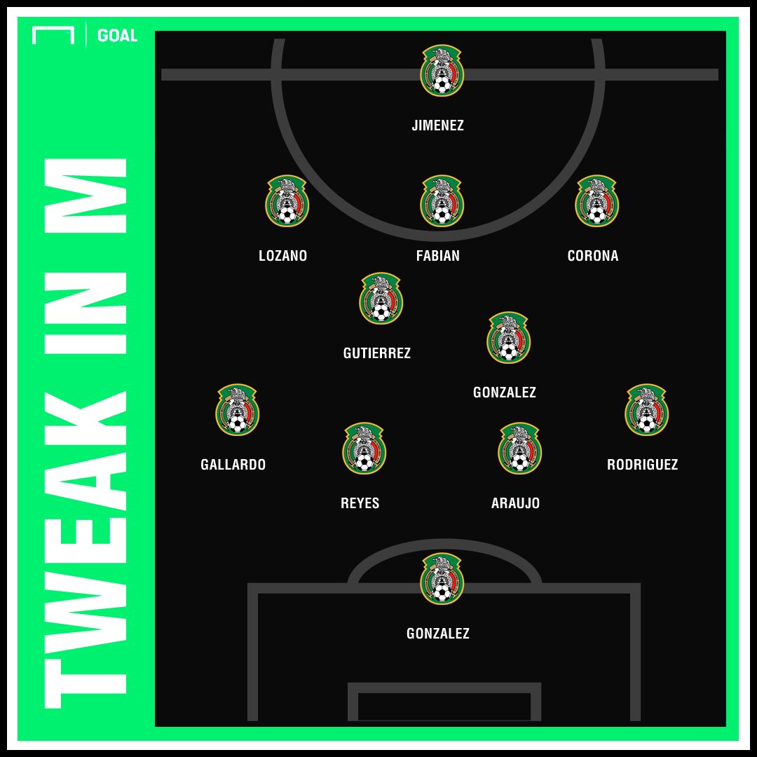 GFX Mex tweak midfield
