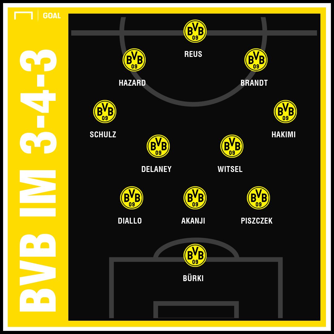 GFX BVB 3-4-3 d