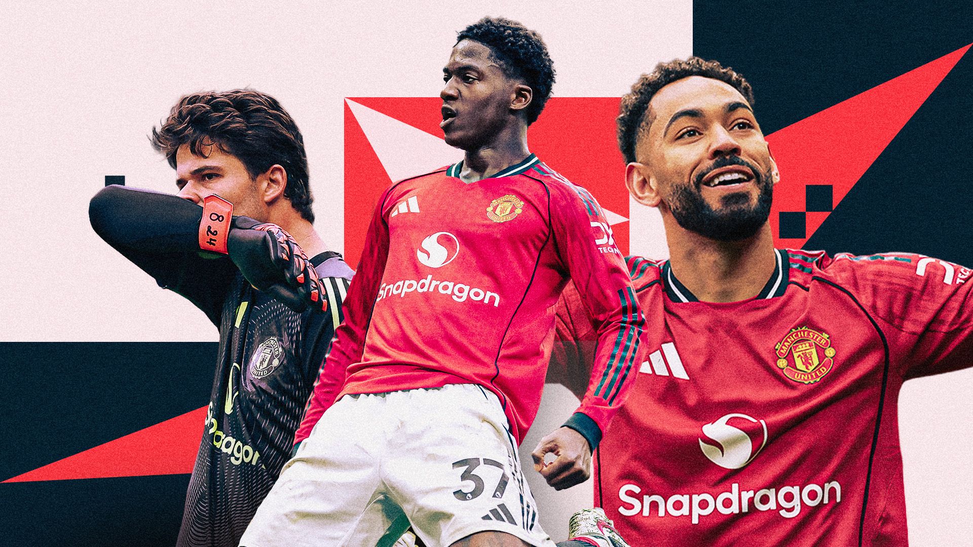 Man Utd Liverpool ratings GFX