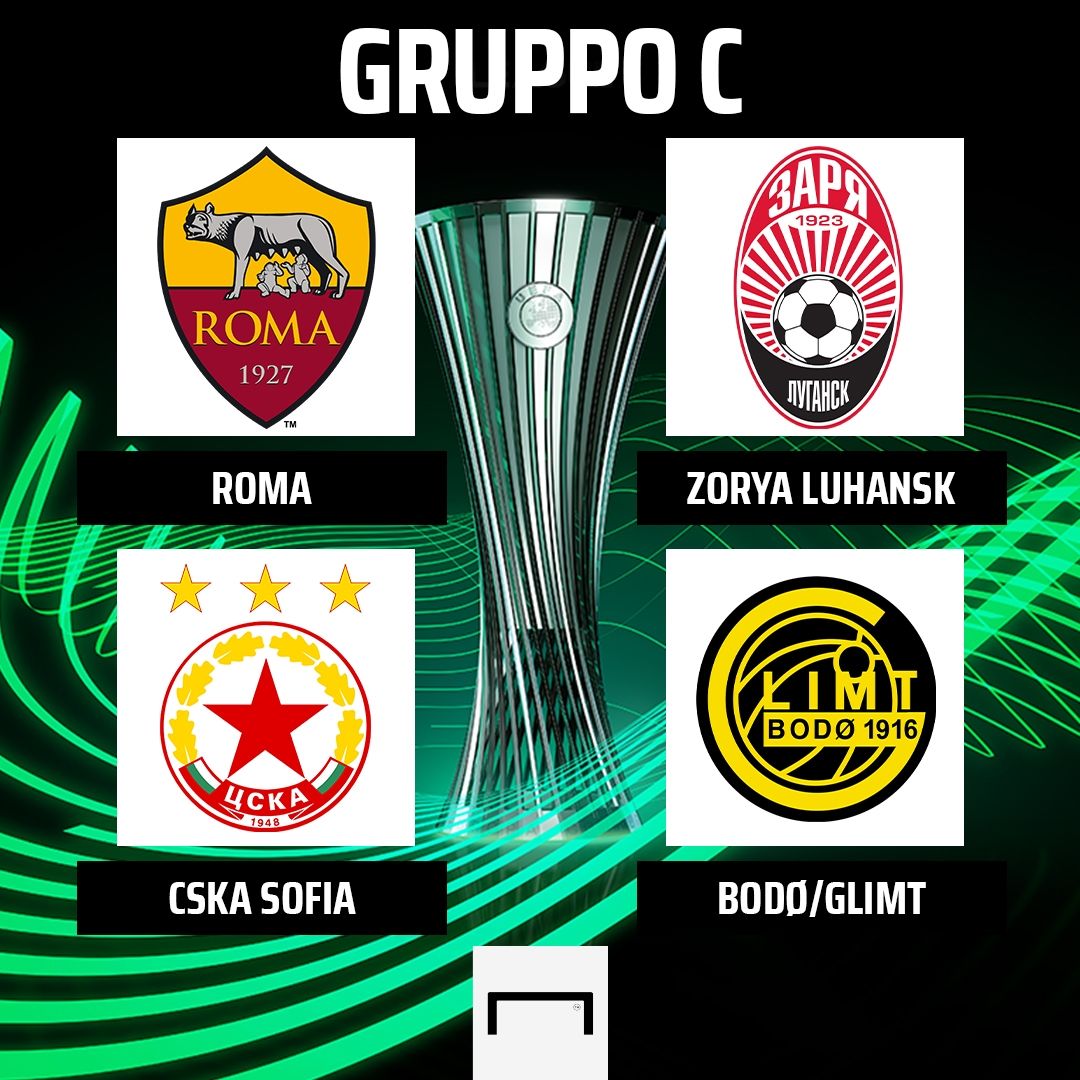 Roma avversarie Conference League GFX