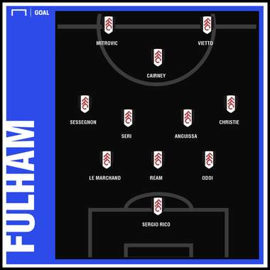 GFX Fulham 31122018