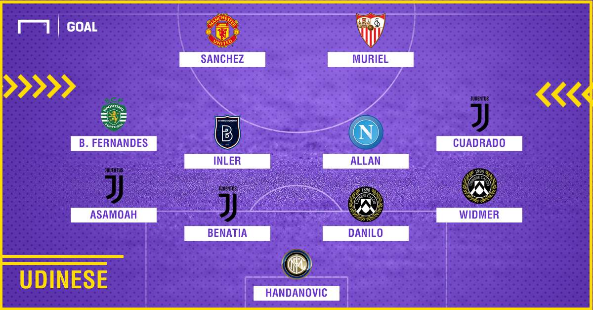 Udinese 2010-2018 composition