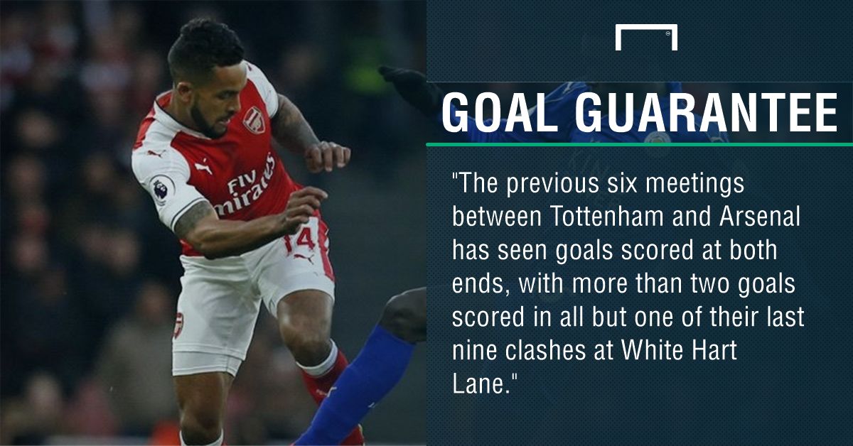 GFX Tottenham Arsenal betting