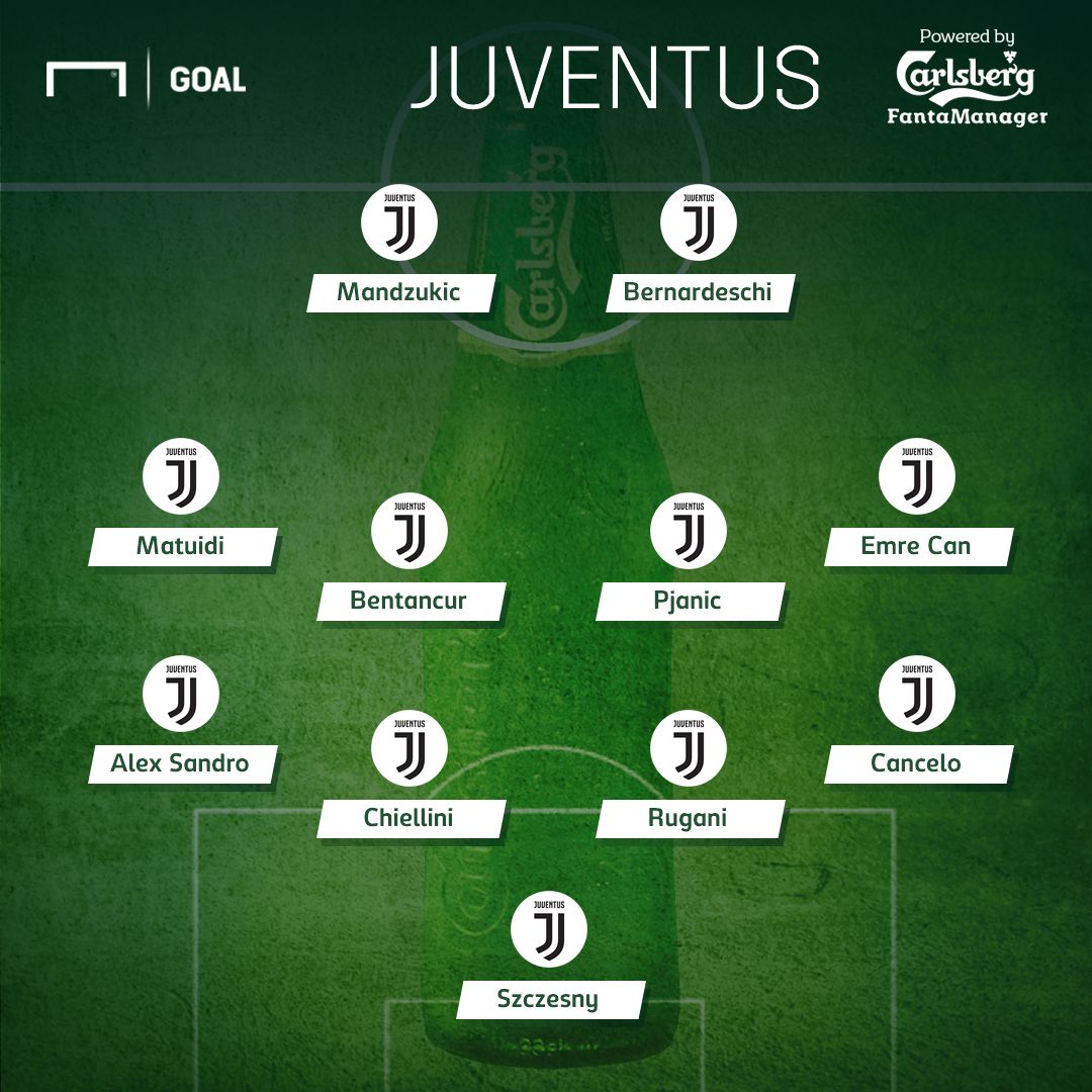 PS Juventus-Empoli 4-4-2