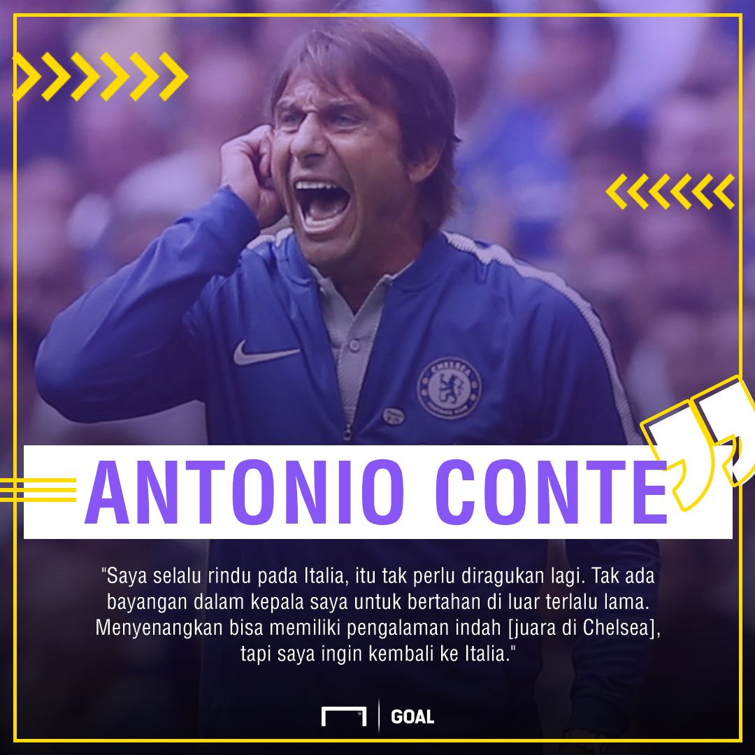 GFXID - Antonio Conte, Chelsea
