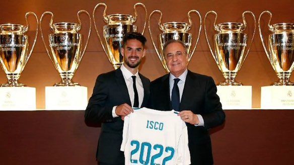 ISCO