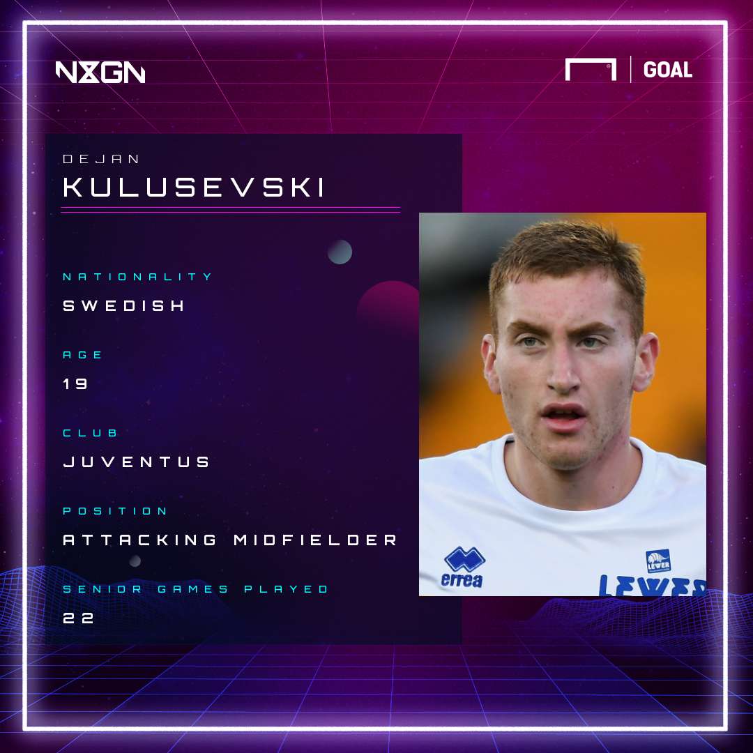 Dejan Kulusevski GFX