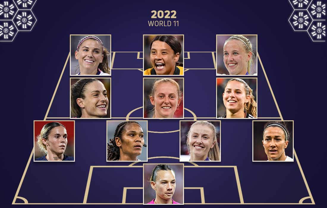 FIFPRO World 11 Women's 2022