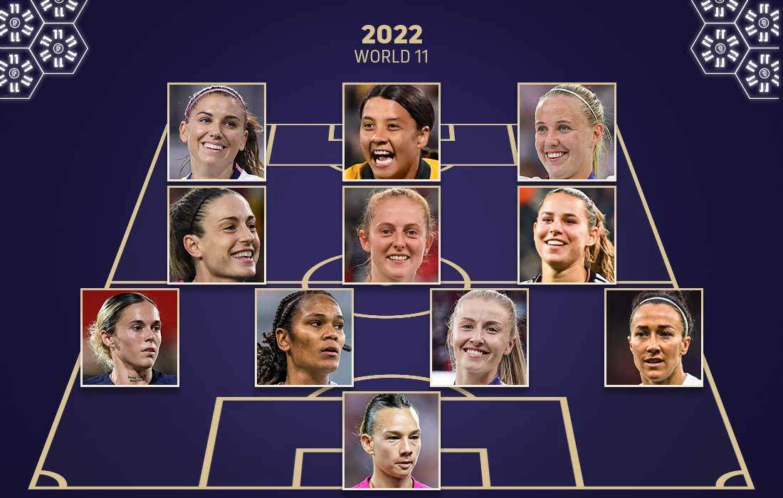 FIFPRO World 11 Women's 2022