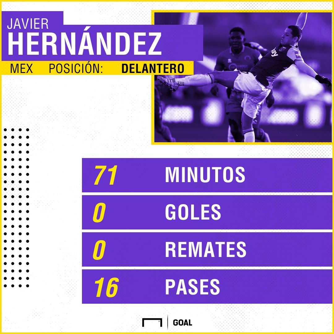 Chicharito PS FA Cup