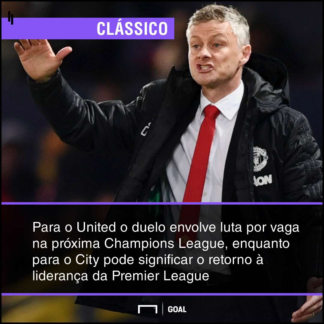 GFX bet365 Manchester United x Manchester City