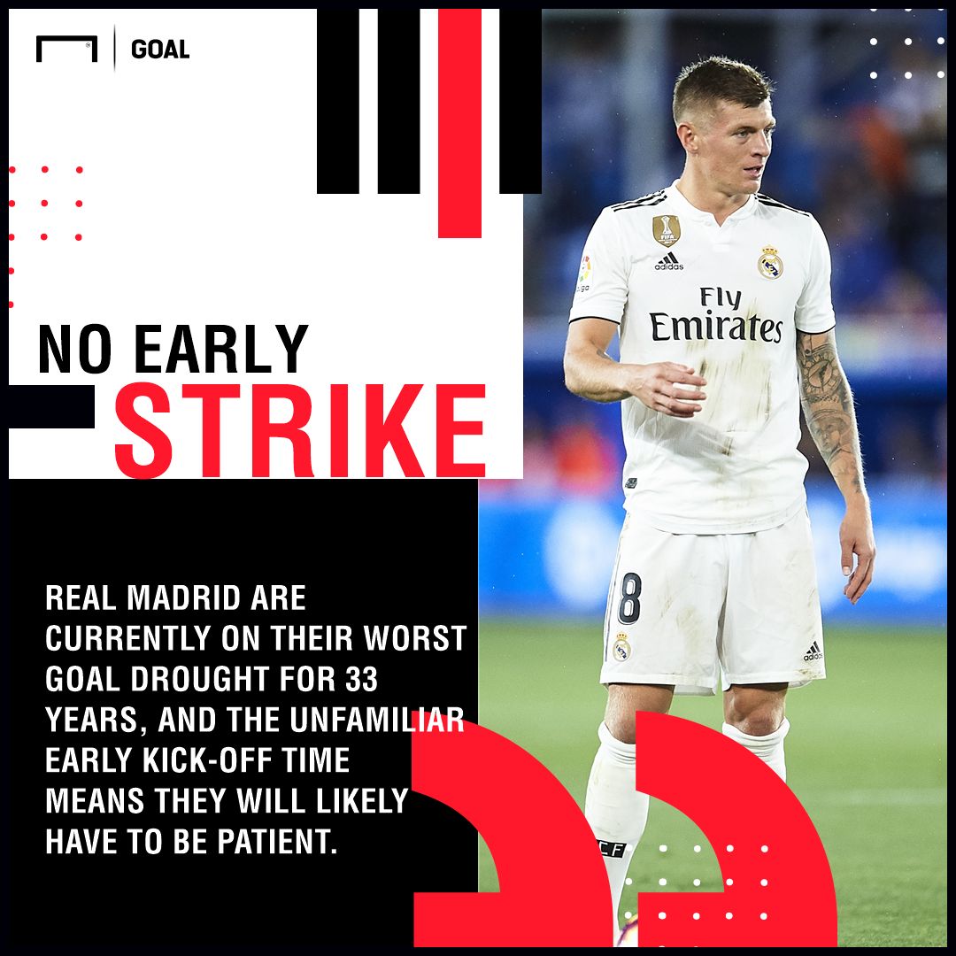 Real Madrid Levante graphic