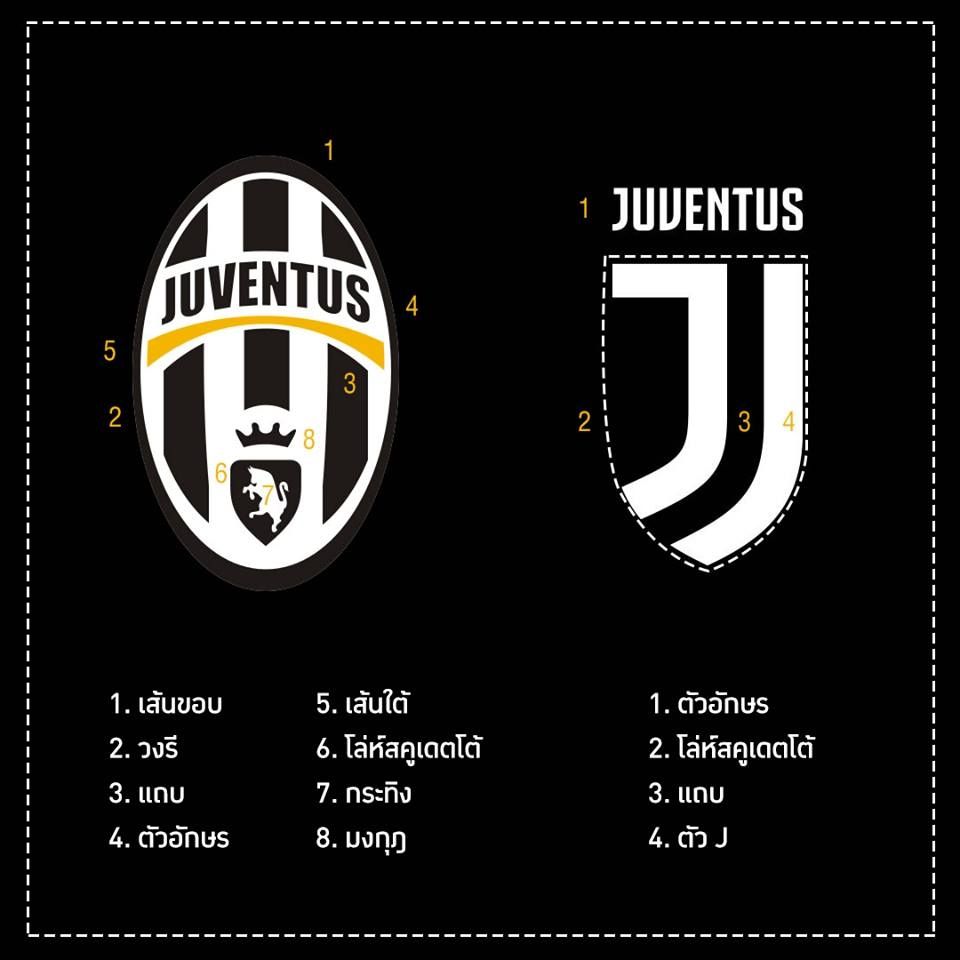 Juventus Logo