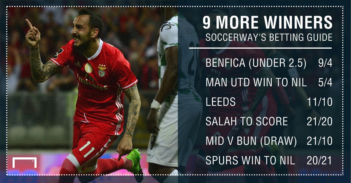 GFX Soccerway Edition 29 betting guide winners