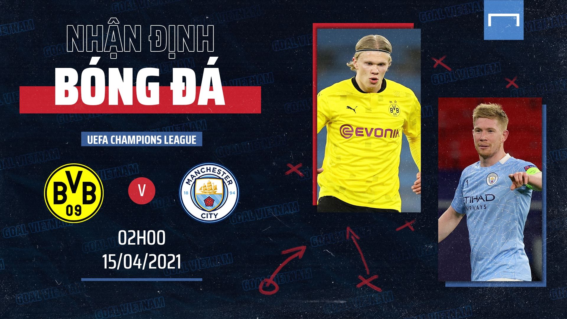 Preview Dortmund vs Manchester City 2020/21 UEFA Champions League GFX