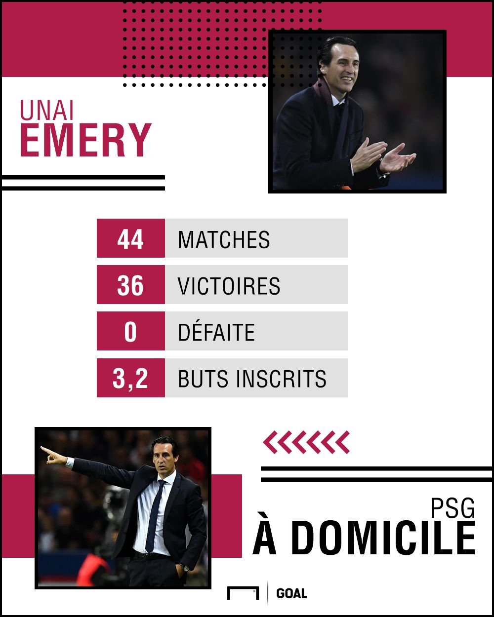 PS Emery domicile