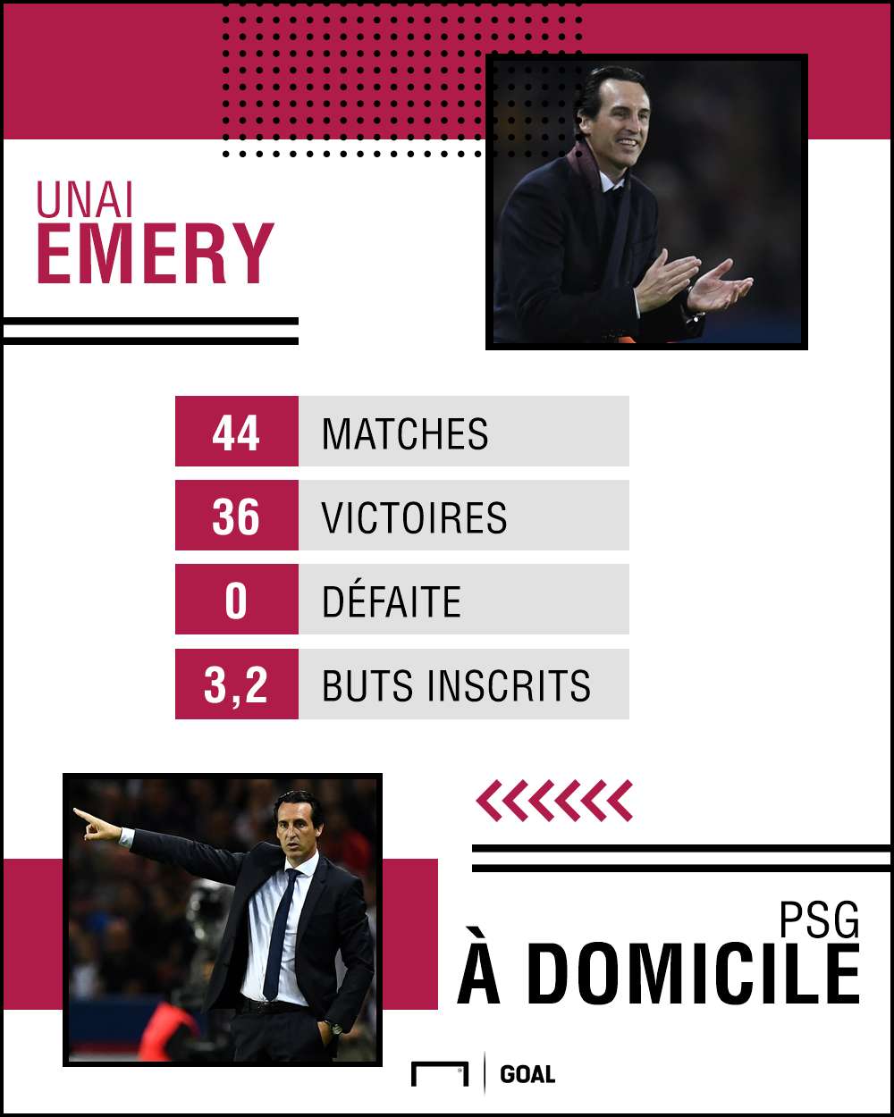 PS Emery domicile