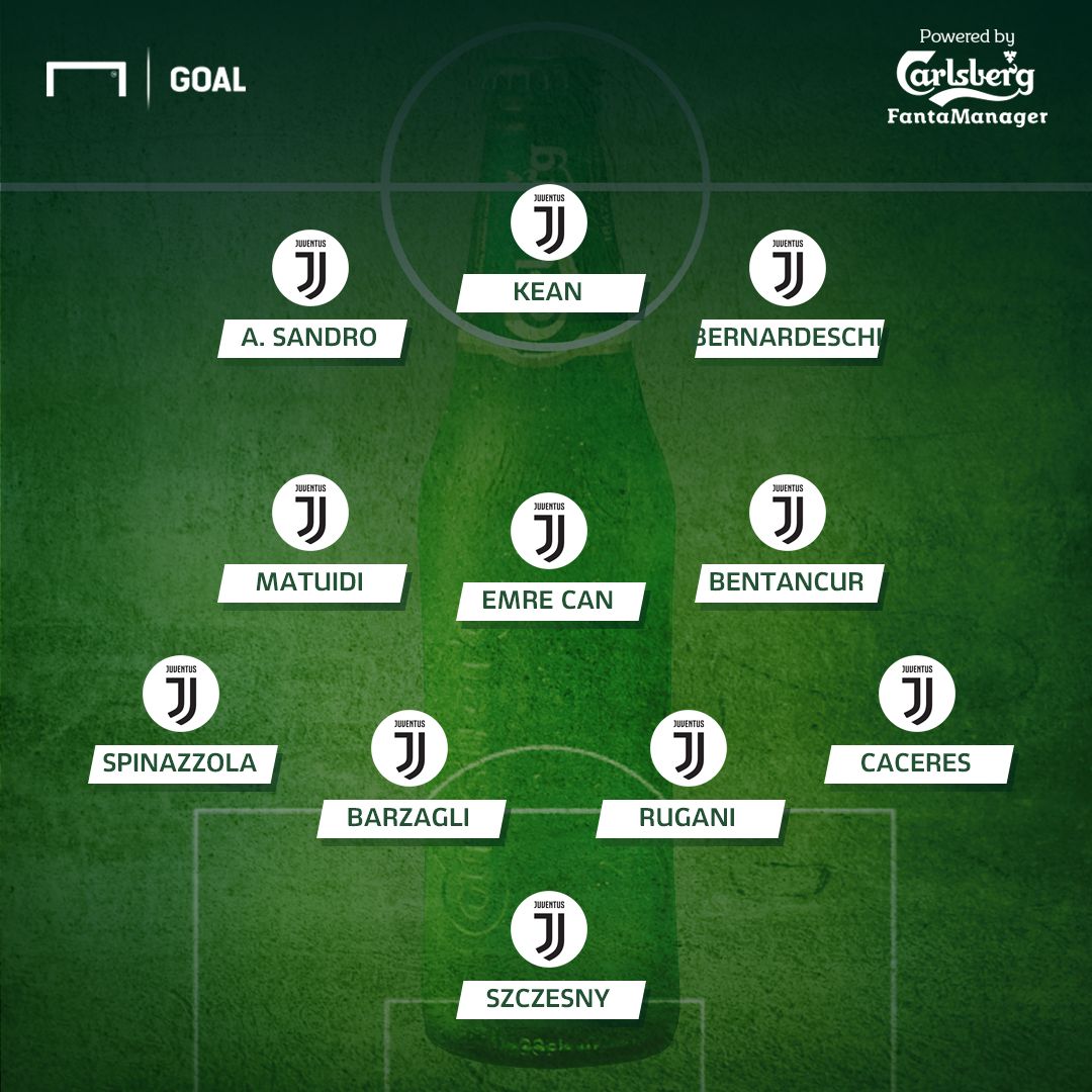 PS Carlsberg Juve-Udinese