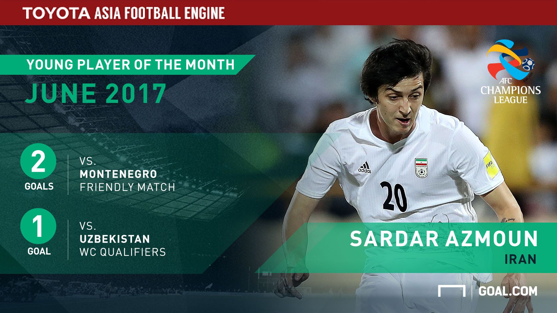 TOYOTA - Sardar Azmoun