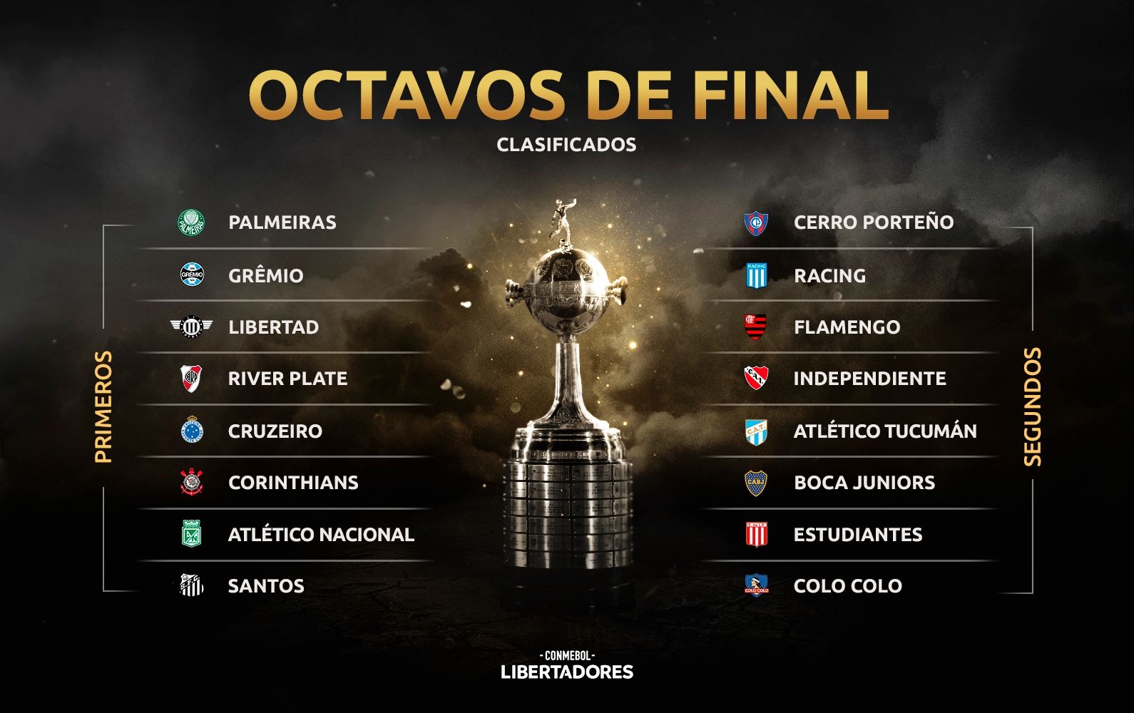 Copa Libertadores