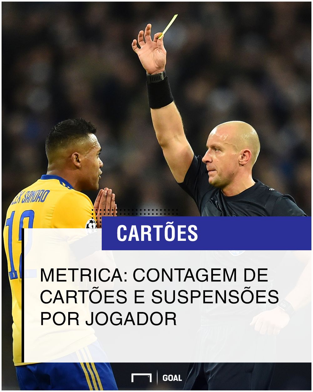 GFX #StopDiving Metrica2 30 04 2018