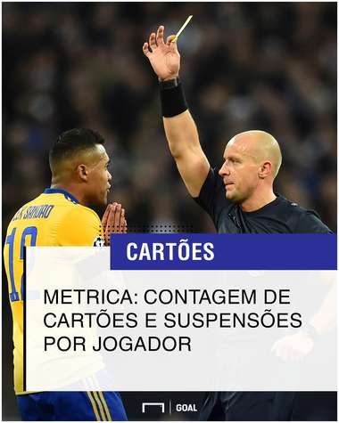 GFX #StopDiving Metrica2 30 04 2018