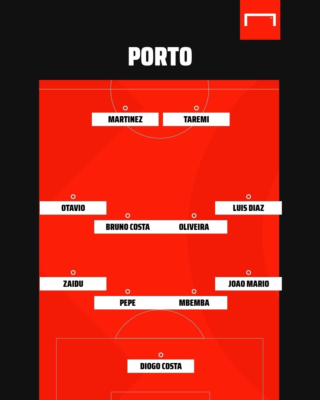 Porto PS