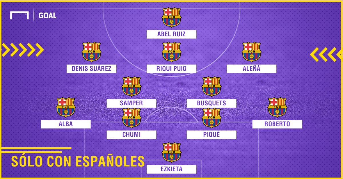 BARCELONA CON ESPAÑOLES