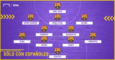 BARCELONA CON ESPAÑOLES