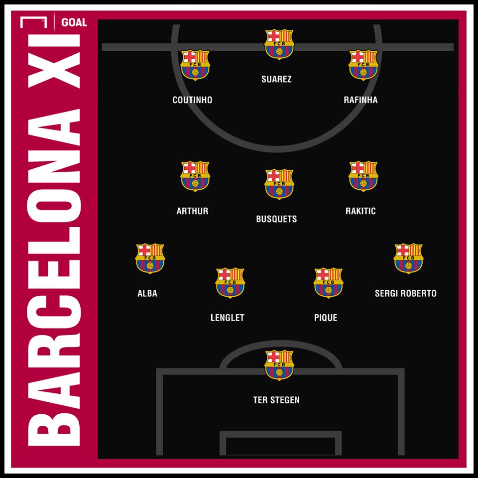 Barcalona Starting vs Real Madrid
